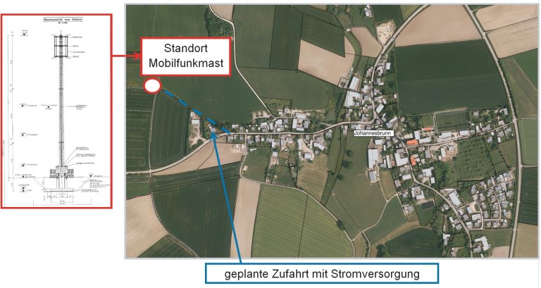 Standortplan Mobilfunk Johannesbrunn