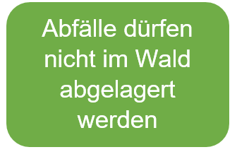 Abfälle dürfen nicht im Wald abgelagert werden