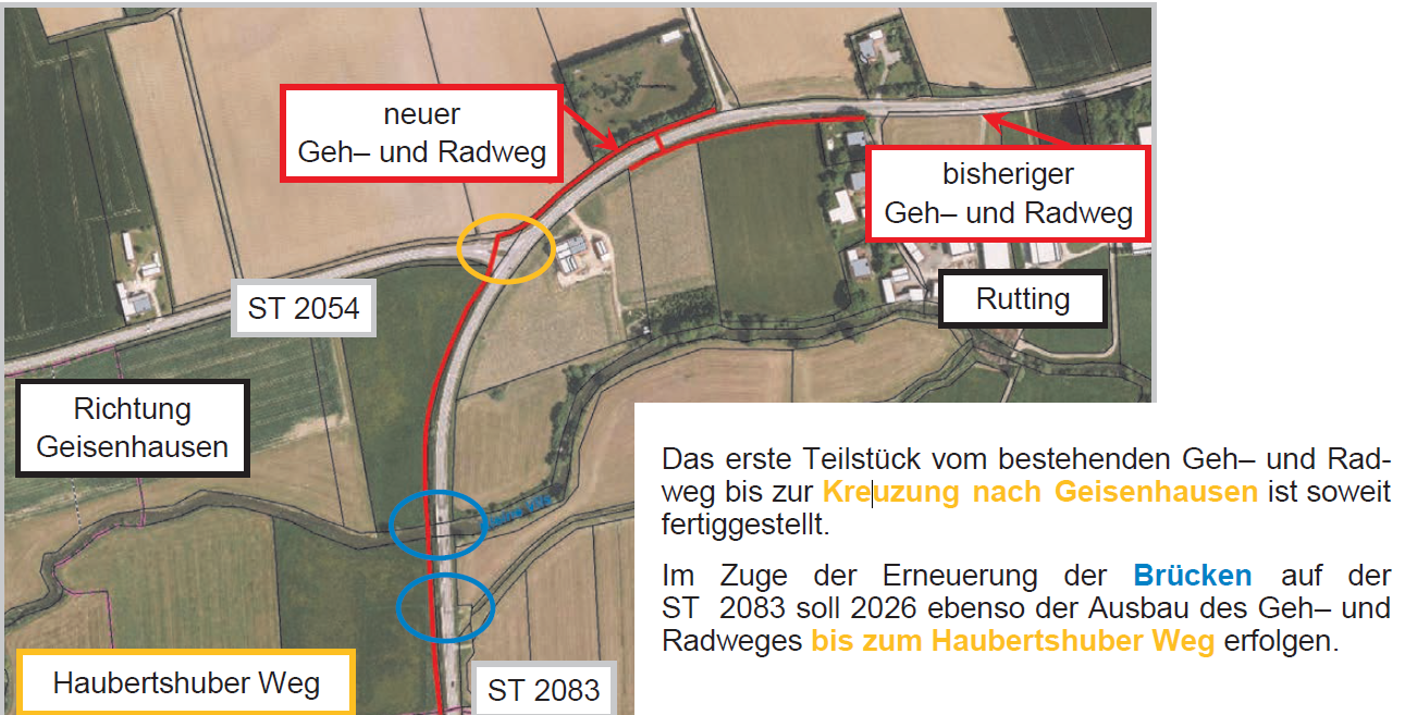 Radweg Brückenbau Liha
